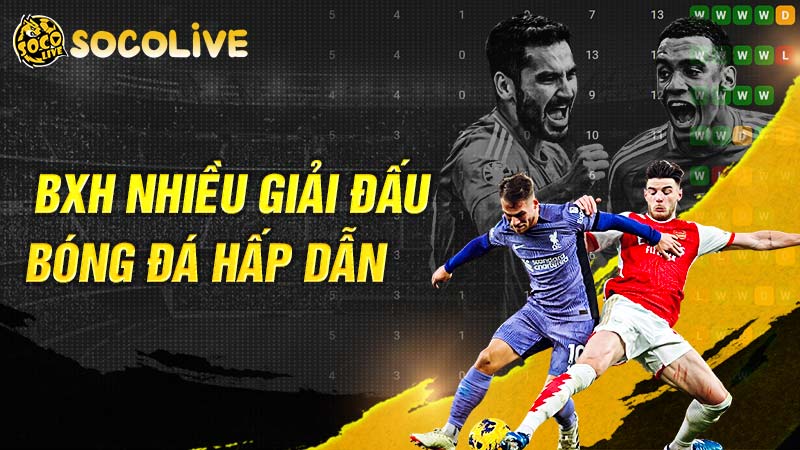 Các giải đấu có bảng xếp hạng nổi bật tại Socolive Các giải đấu có bảng xếp hạng nổi bật tại Socolive