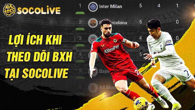 Theo dõi bảng xếp hạng bóng đá tại Socolive Theo dõi bảng xếp hạng bóng đá tại Socolive